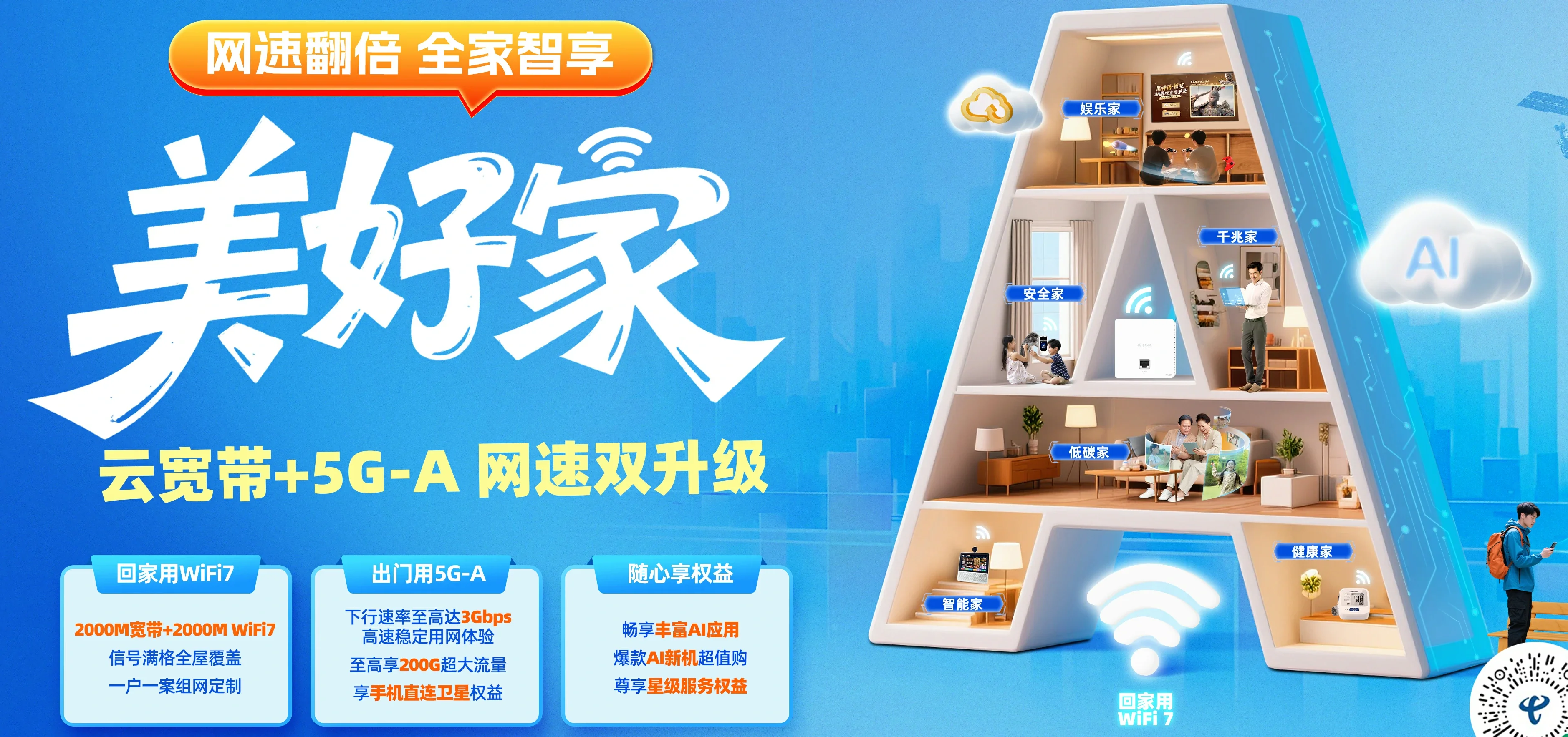 中国电信 会昌县电信宽带 宽带套餐